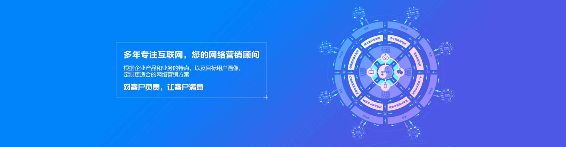 开州sem运营